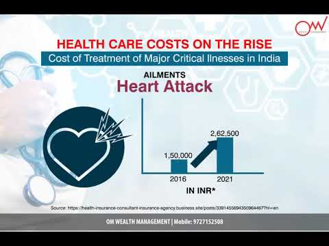 Financial protection video 3