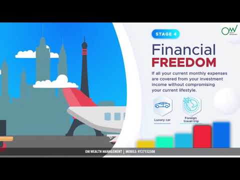 One Short Video on Financial Freedom